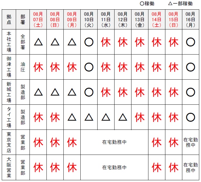 夏季休暇