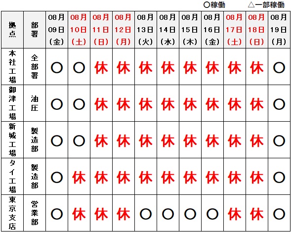 夏季休暇