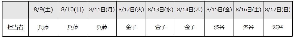 夏季休暇