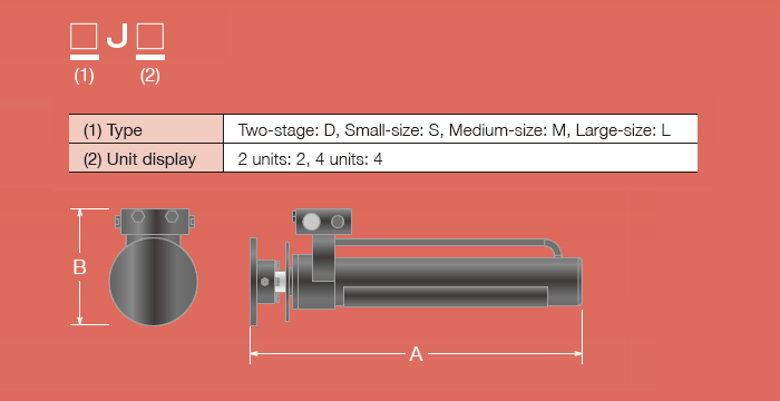 Jack cylinder model naming convention