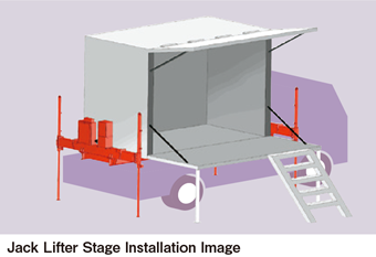 Product image illustration