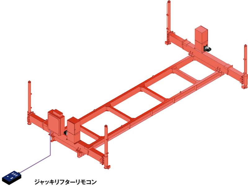 システム構成図