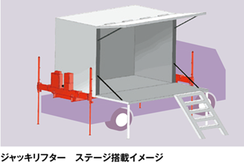 積載イメージ
