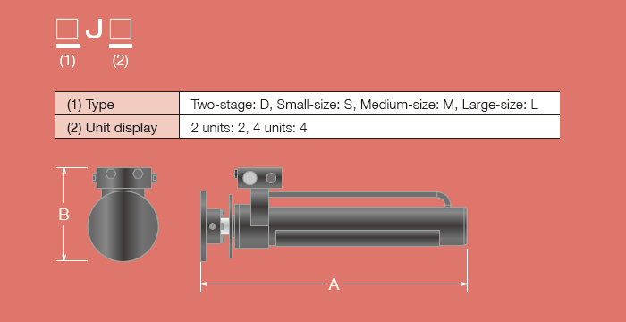Jack cylinder model naming convention
